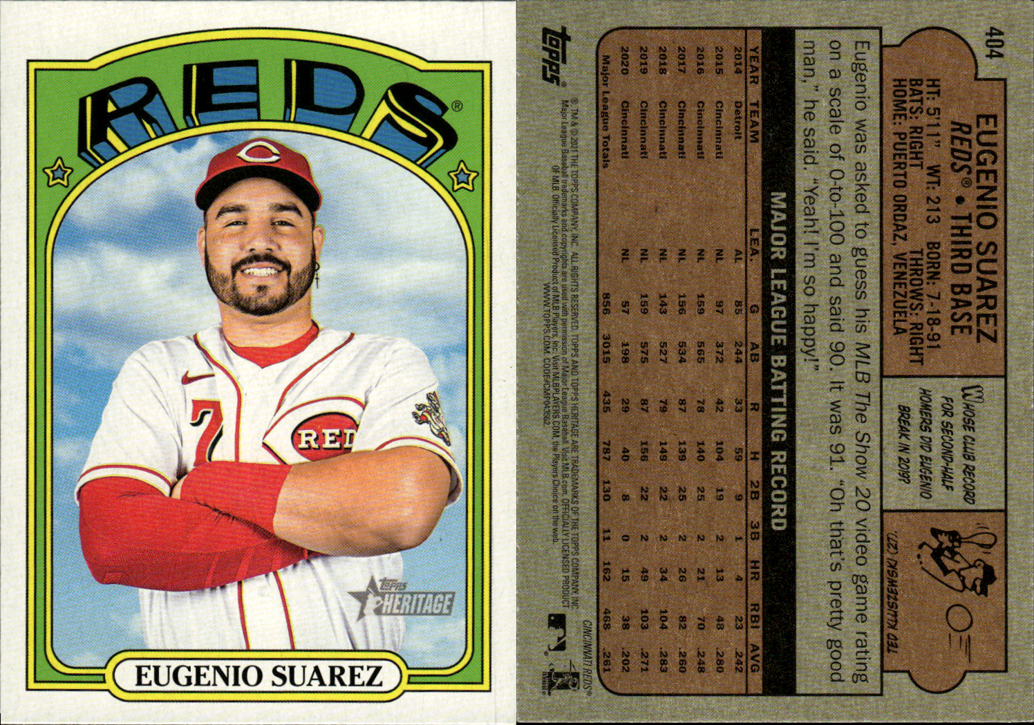 2021 Topps Heritage Baseball – Short Prints (#401-500) ~ Choose Your Card