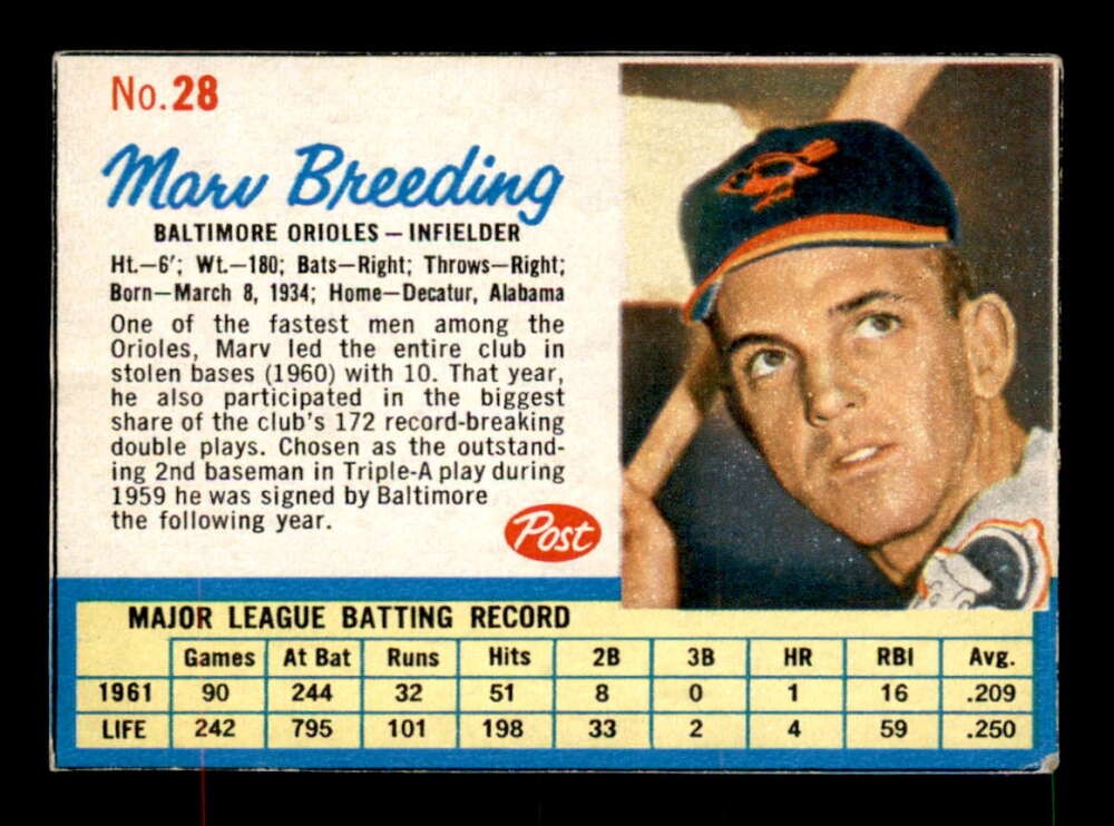 1962 Post #28 Marv Breeding VG/VGEX X3639395