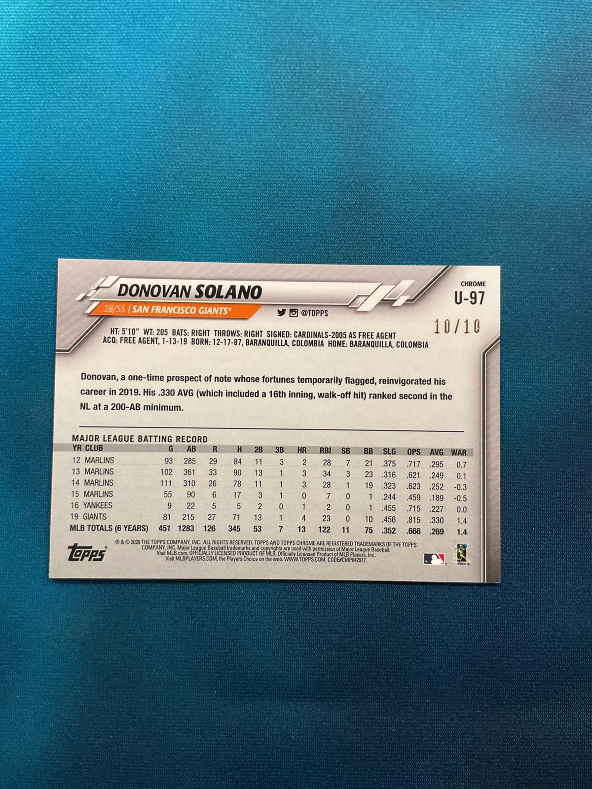 2020 Topps Chrome Update Series Sapphire Edition – Donovan Solano Purple /10