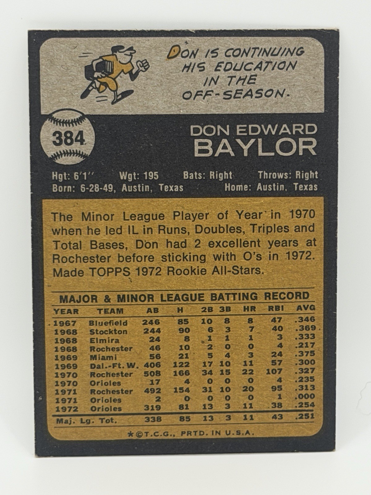 1973 Topps – Don Baylor #384
