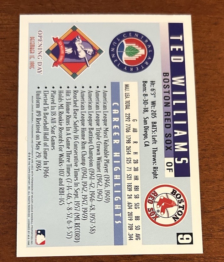 1995 Topps Ted Williams Tunnel – Dedication Card #9 – Very Rare