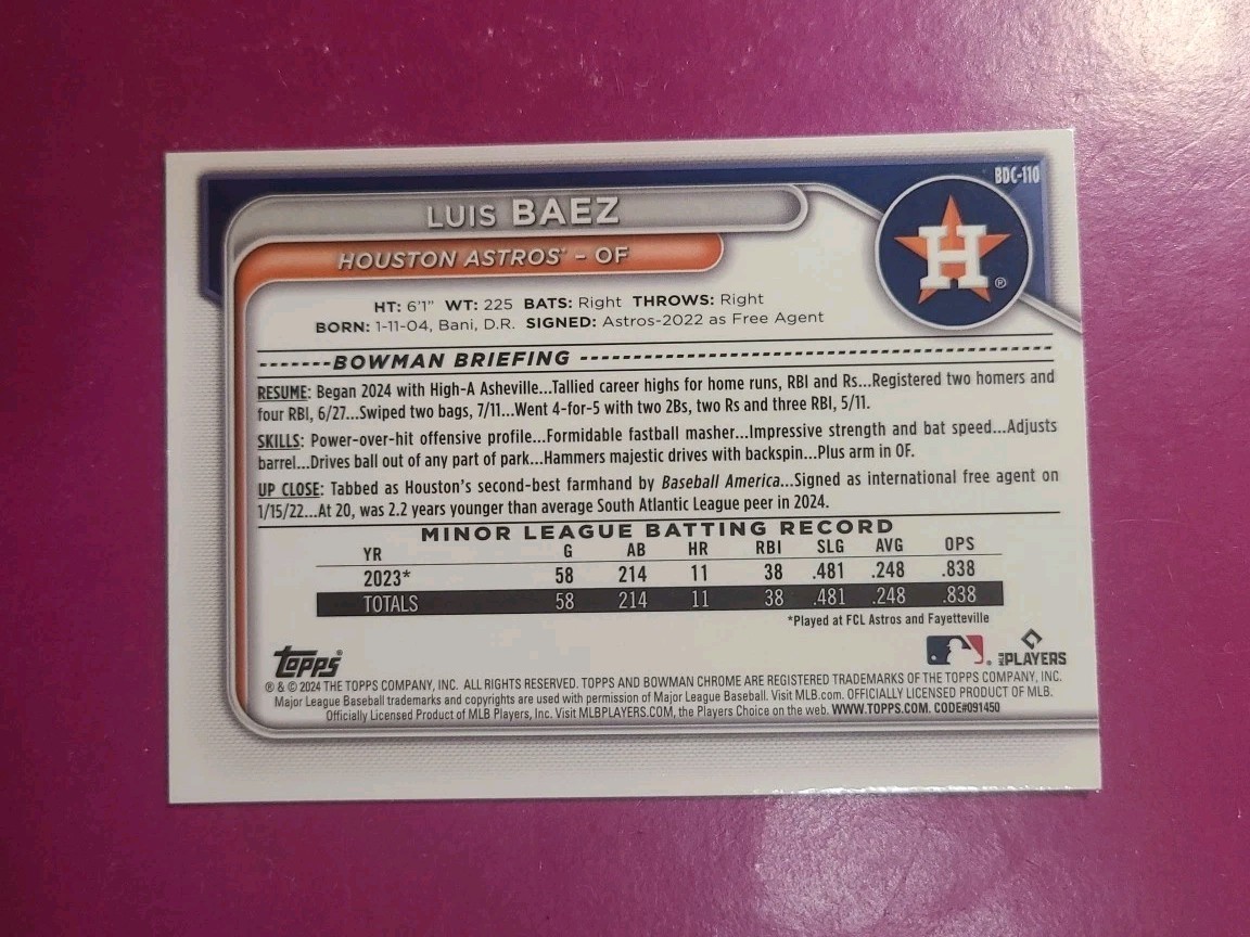 2024 Bowman Draft Chrome Luis Baez RC