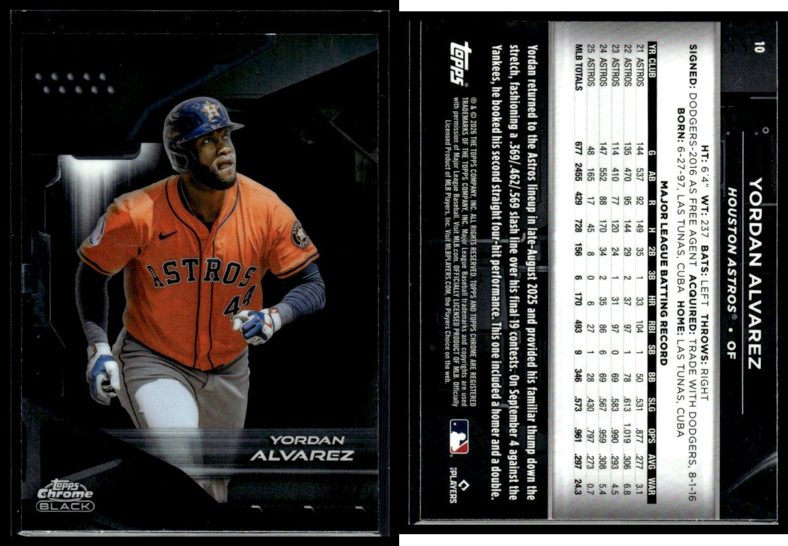 2026 TOPPS CHROME BLACK BASE PICK YOUR CARDS $2 MIN PURCHASE