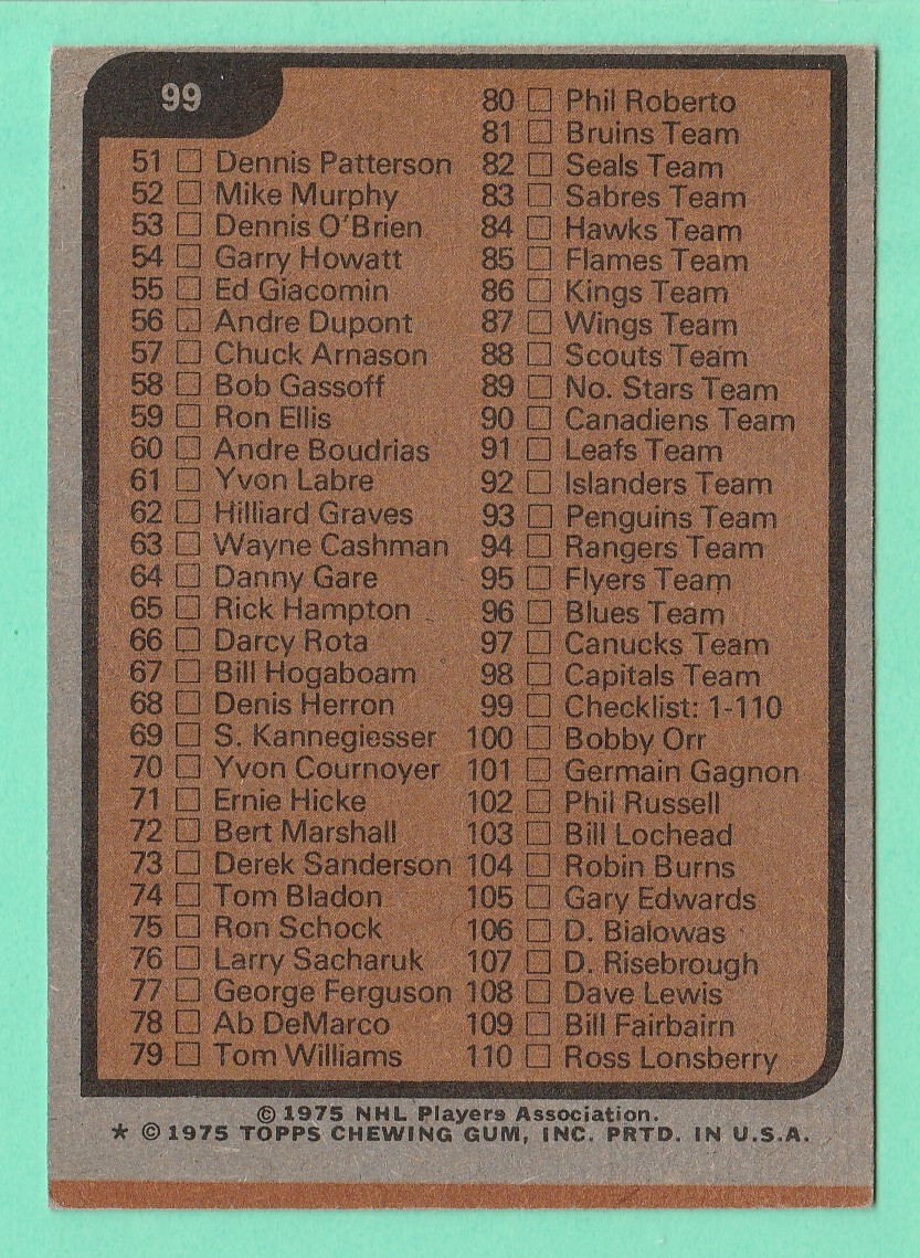 Checklist 1975-76 Topps #99 – Unmarked *VGEX*