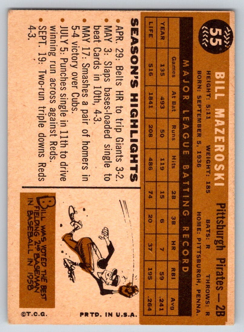 1960 Topps Set-Break # 55 Bill Mazeroski VG-VGEX *JAYSACE*