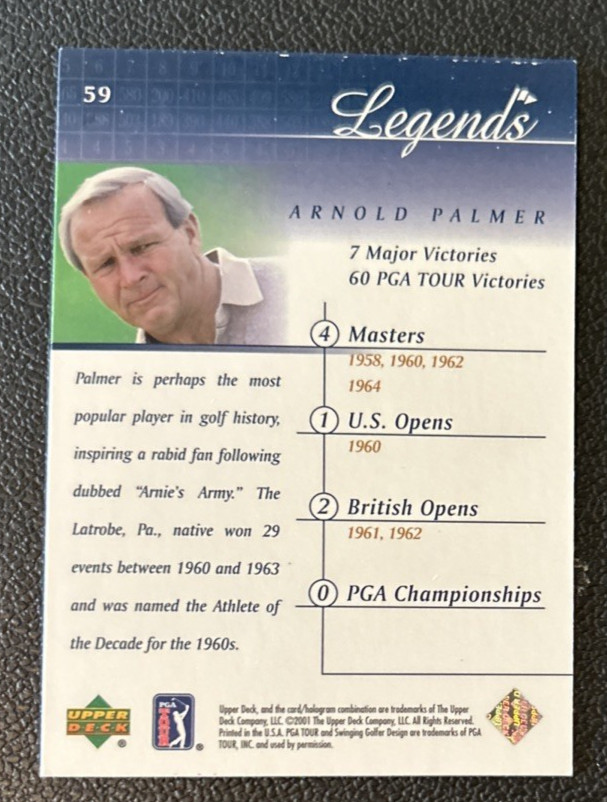 2001 Upper Deck #59 Arnold Palmer Golf Legends Card