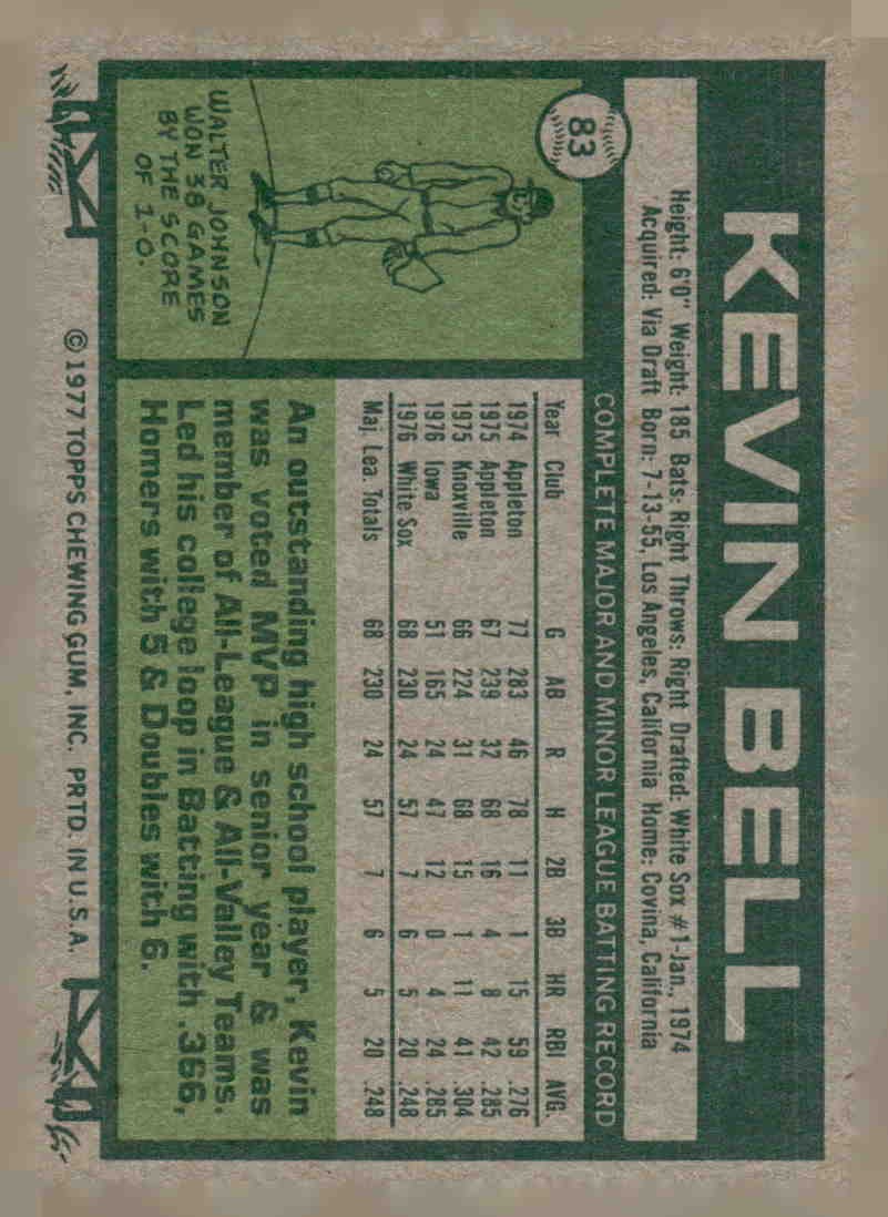 1977 Topps #83 Kevin Bell