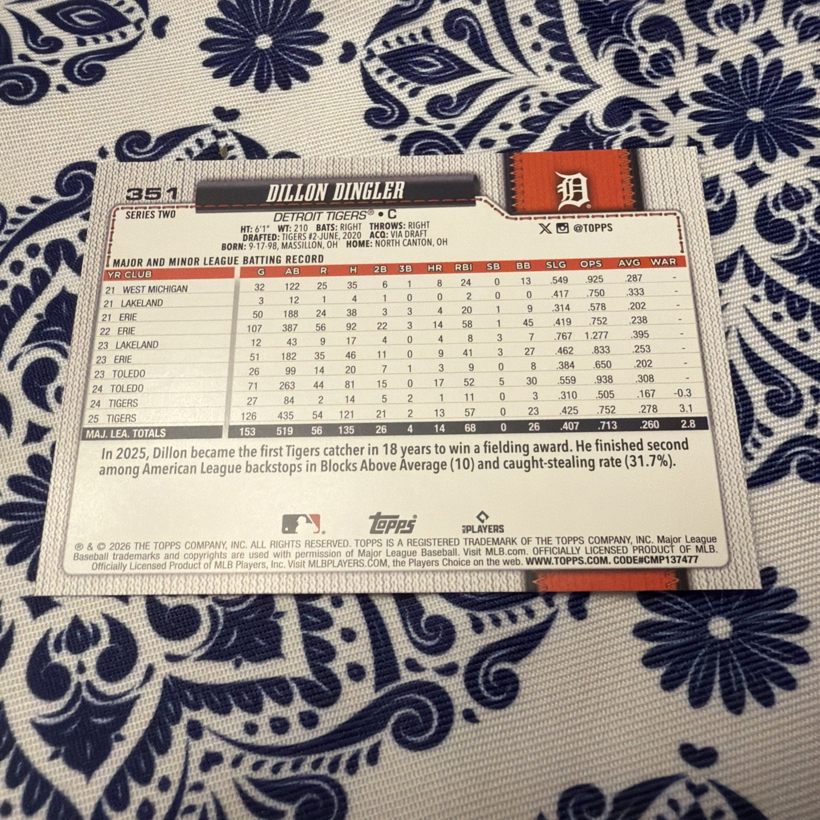 2026 Topps series 2 Dillion Dingler