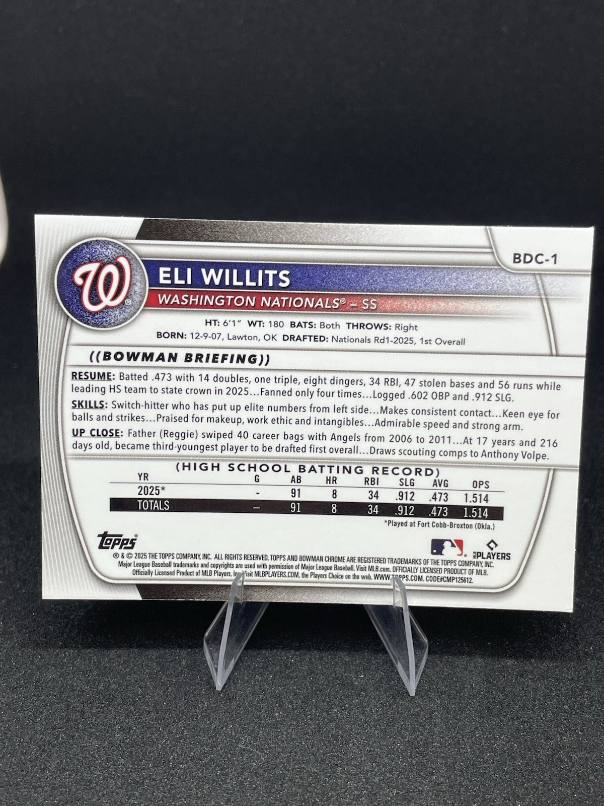 2025 Bowman Chrome Draft Sapphire Edition – Eli Willits #BDC-1 (RC)
