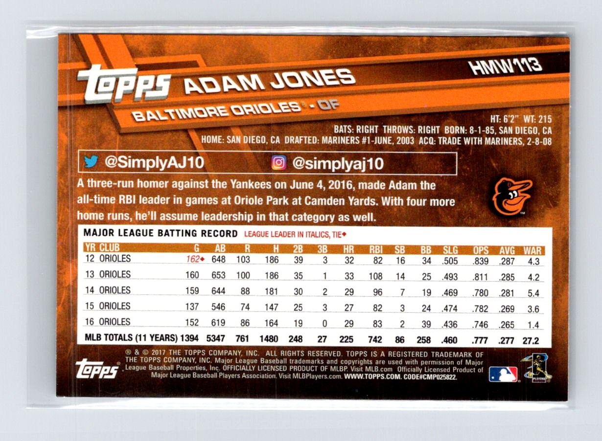 2017 Topps Holiday Metallic Snowflakes #HMW113 Adam Jones Baltimore Orioles