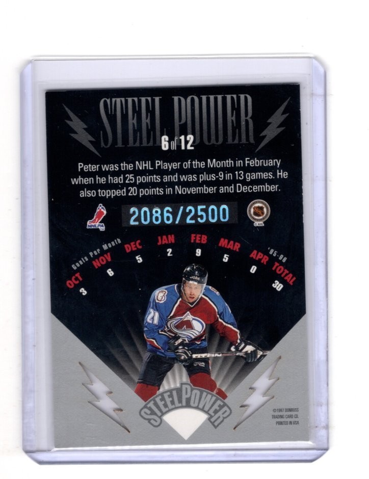 1996-97 LEAF PREFERRED PETER FORSBERG #6 STEEL POWER 2086/2500 AVALANCHE
