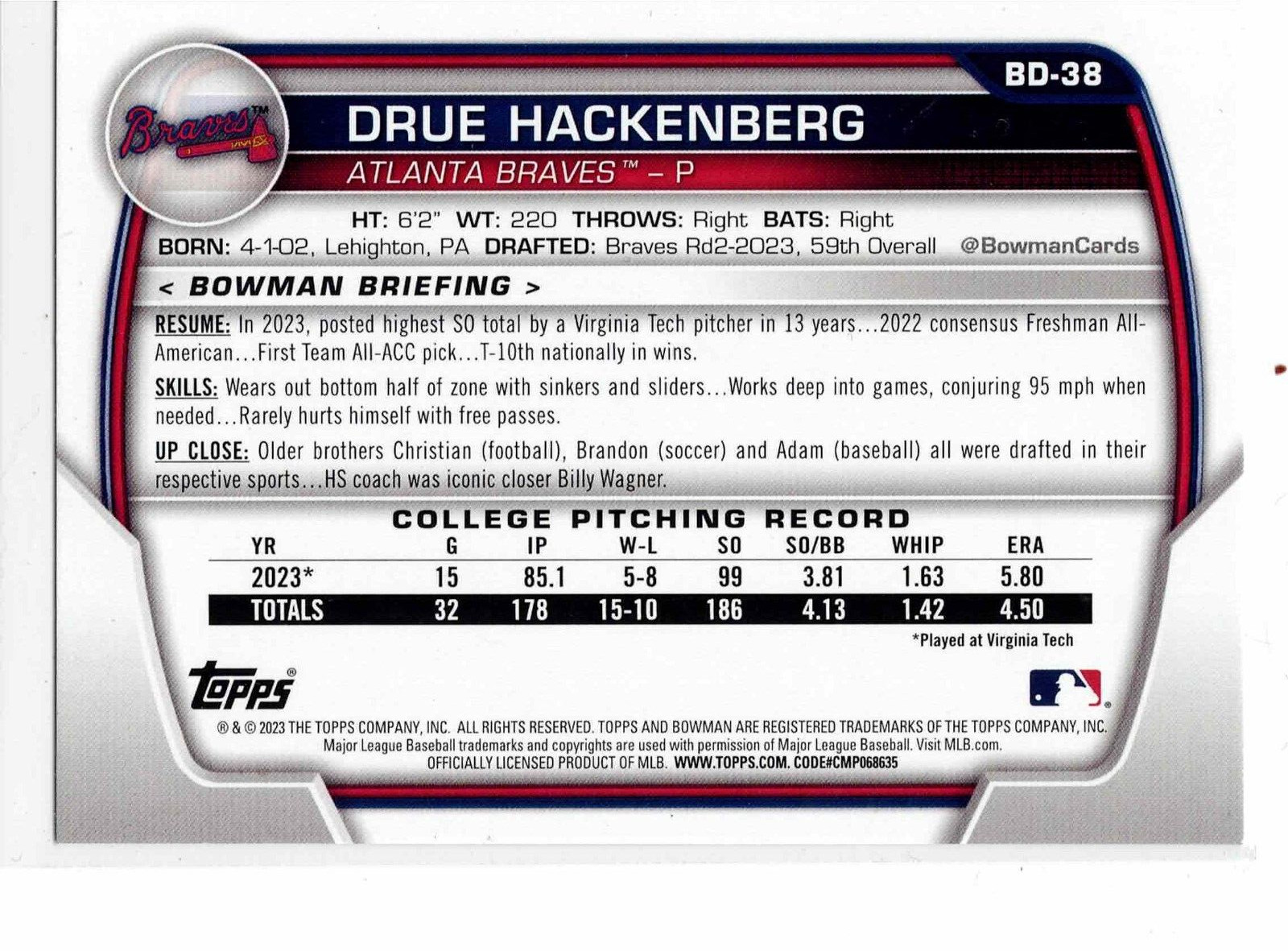 Drue Hackenberg Atlanta Braves 2023 Bowman Draft 1st Bowman
