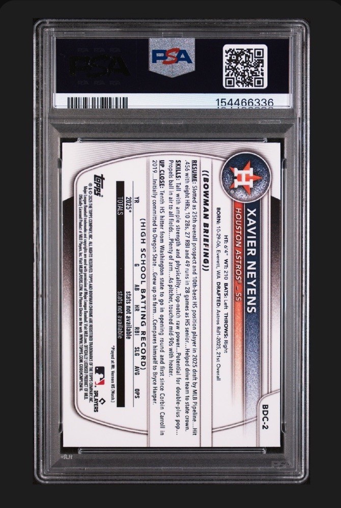 2025 Bowman Draft Xavier Neyens 1st Chrome Mega Mojo Refractor #BDC-2 PSA
