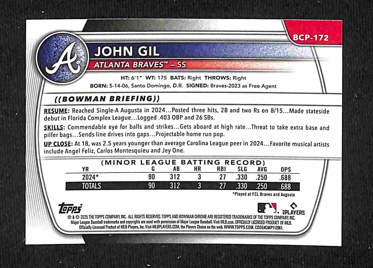 2025 Bowman Chrome – Prospects John Gil Chrome 1st Bowman #BCP-172 Braves
