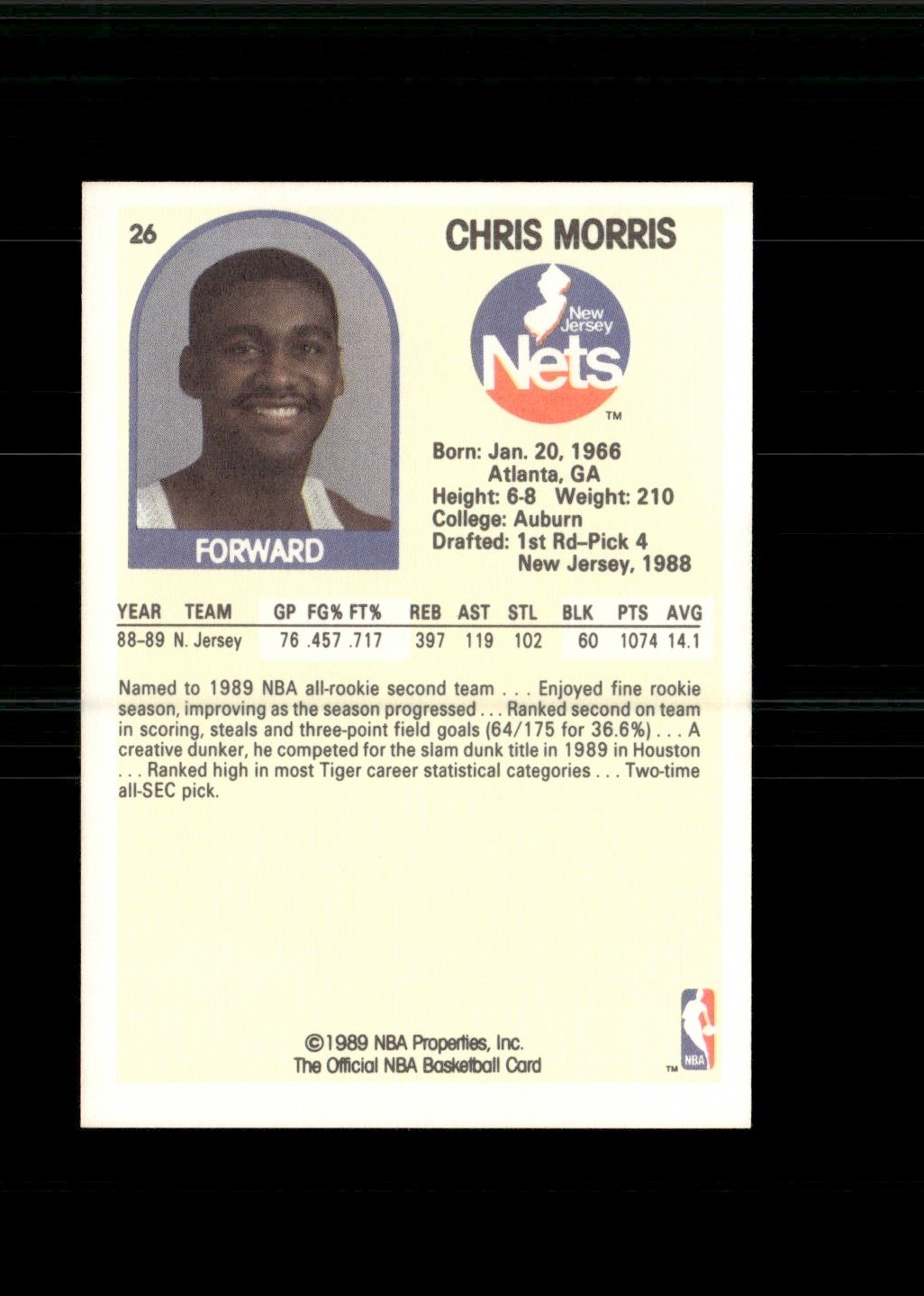 1989-90 NBA Properties Chris Morris