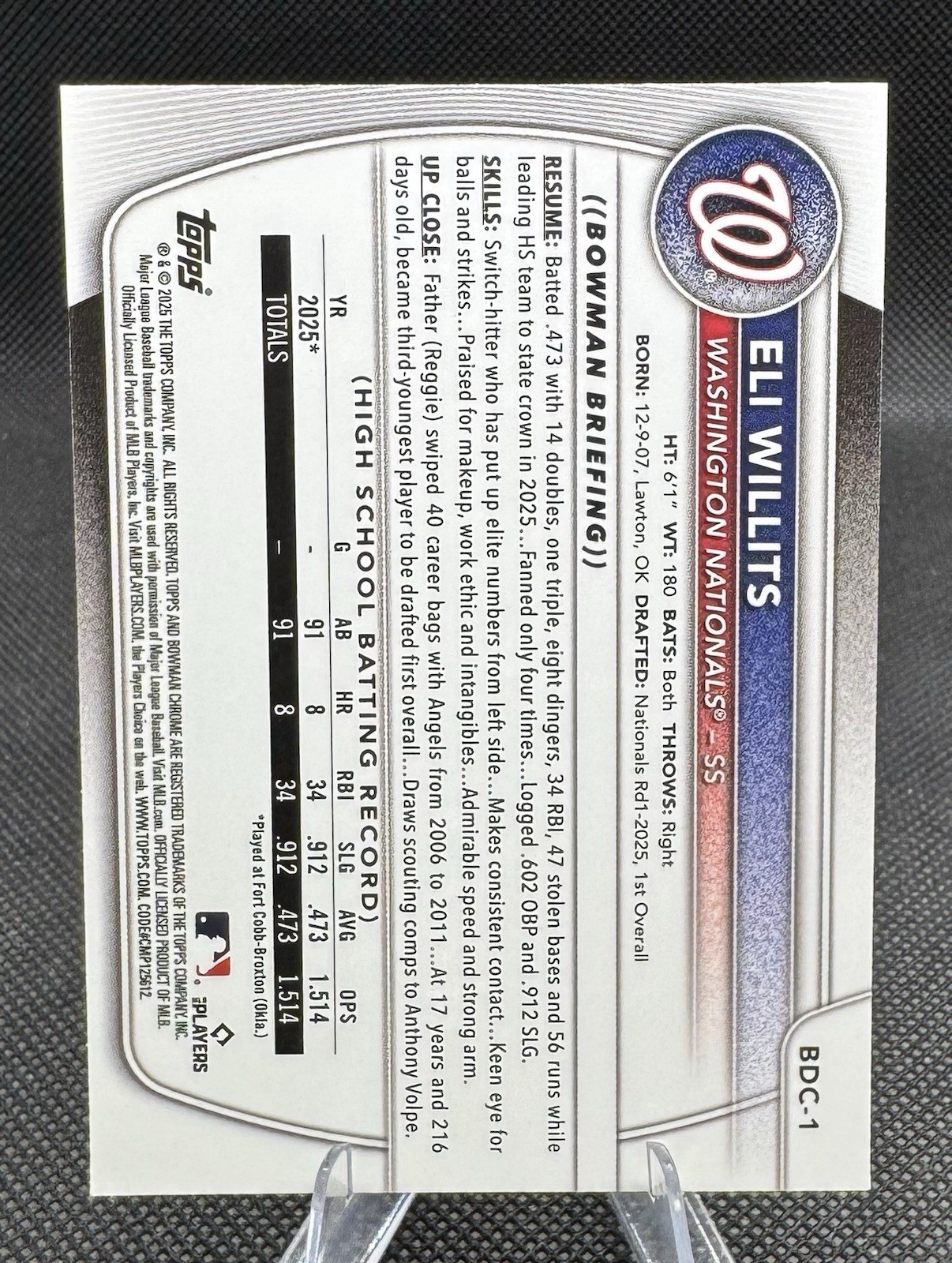 ELI WILLITS 2025 Bowman Draft Chrome 1st Bowman X-FRACTOR,CHROME & PRIZED PROS.