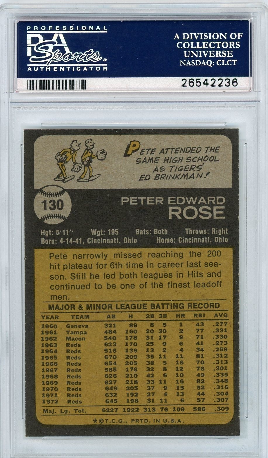 1973 Topps #130 Pete Rose PSA 9 MINT (OC) Vintage Cincinnati Reds Hit King