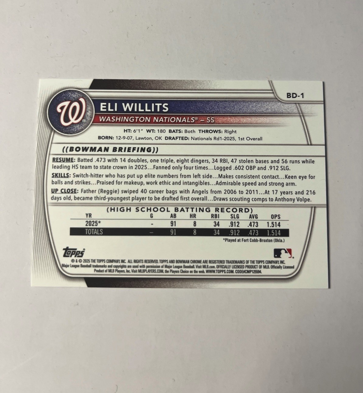 Topps 2025 Bowman Draft Eli Willits #BD-1 Washington Nationals Sky Blue /499 RC