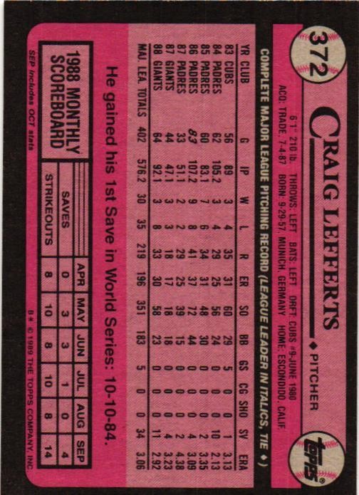 1989 Topps #372 Craig Lefferts