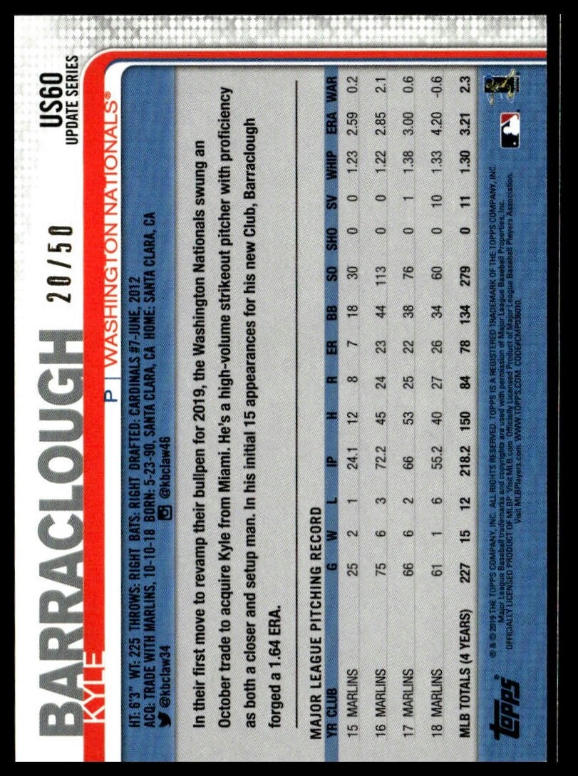 2019 Topps Update US60 Kyle Barraclough Washin Nationals Mother’s Day Pink 20/50