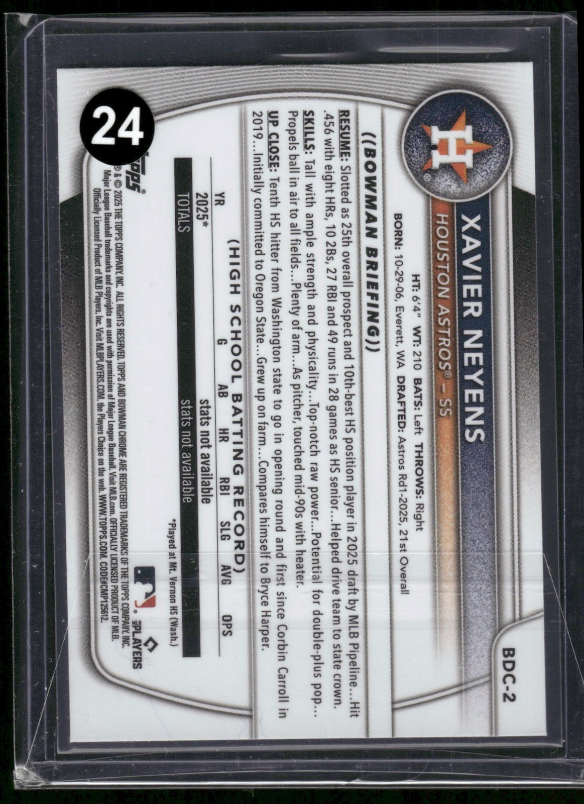 2025 Bowman Draft #BDC-2 Xavier Neyens Chrome