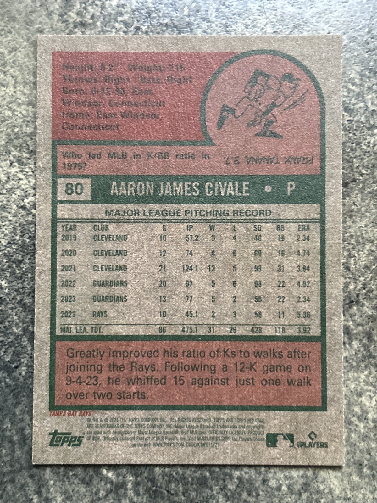 Aaron Civale 2024 Topps Heritage – Short Print #80 SP