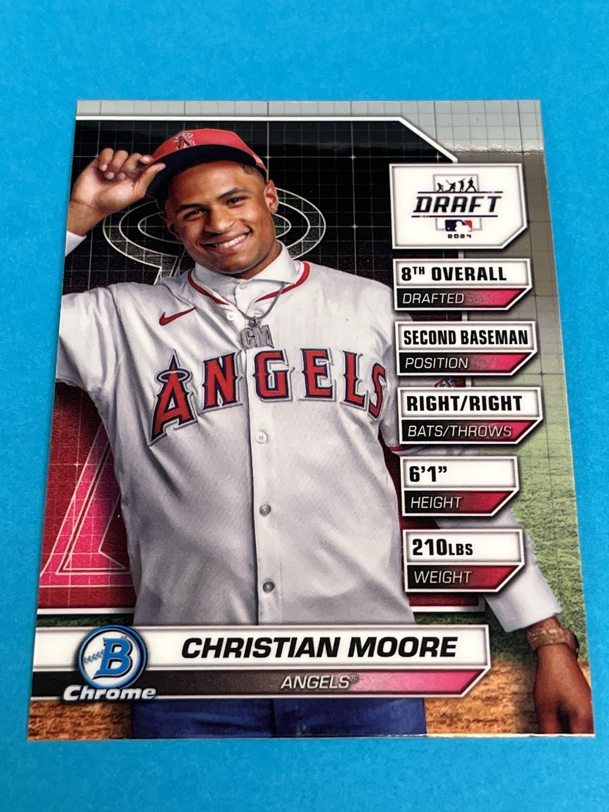 2024 Bowman Draft Christian Moore #BDN-6 Bowman Draft Night Angels Qty Avail
