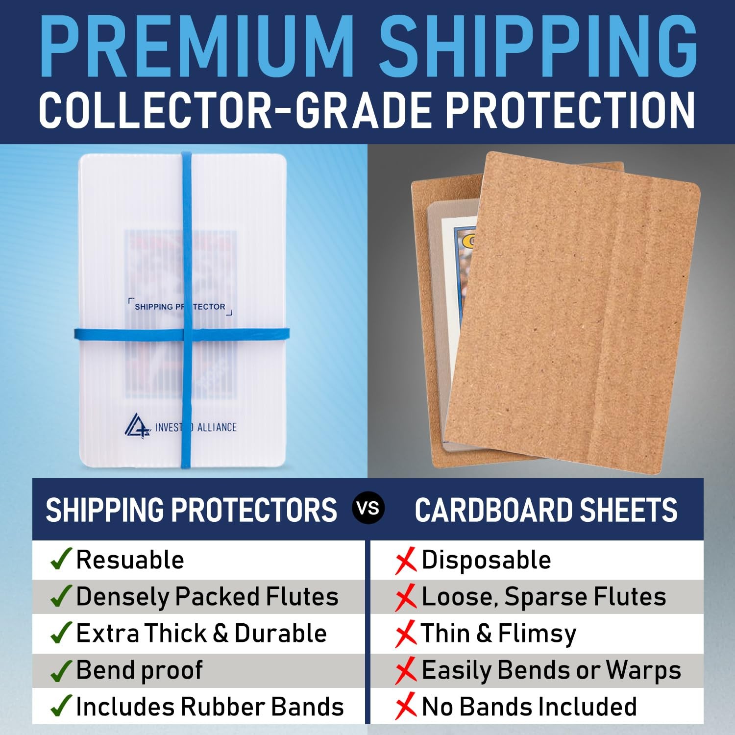 Premium Bundle Trading Card Shipping Protector with Rubber Bands | Graded Car…