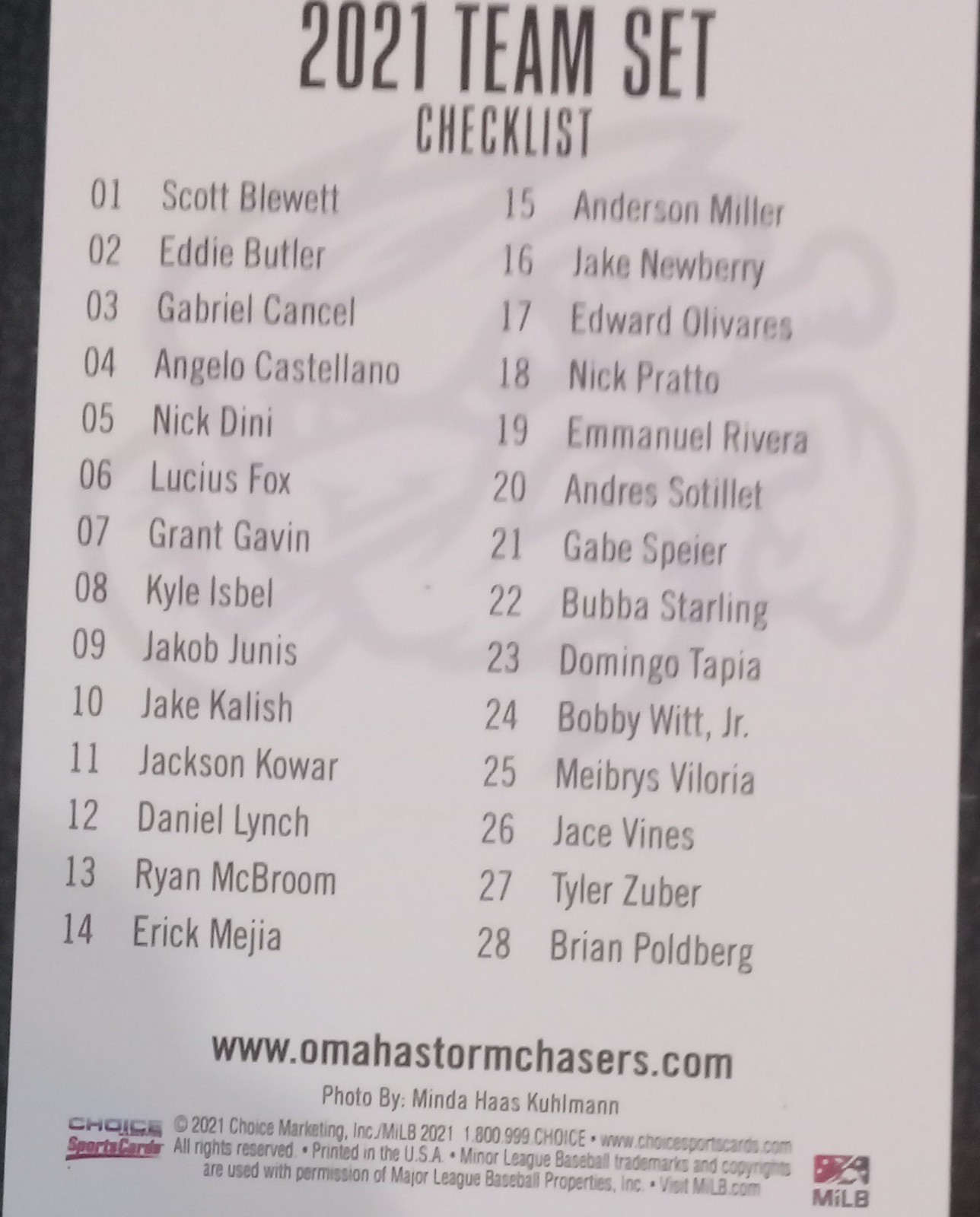 Choice SportsCards 2021 Omaha StormChasers Team Checklist W Bobby Witt Jr Listed