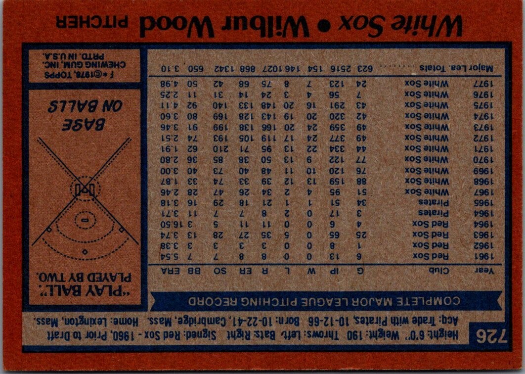 1978 Topps #726 Wilbur Wood