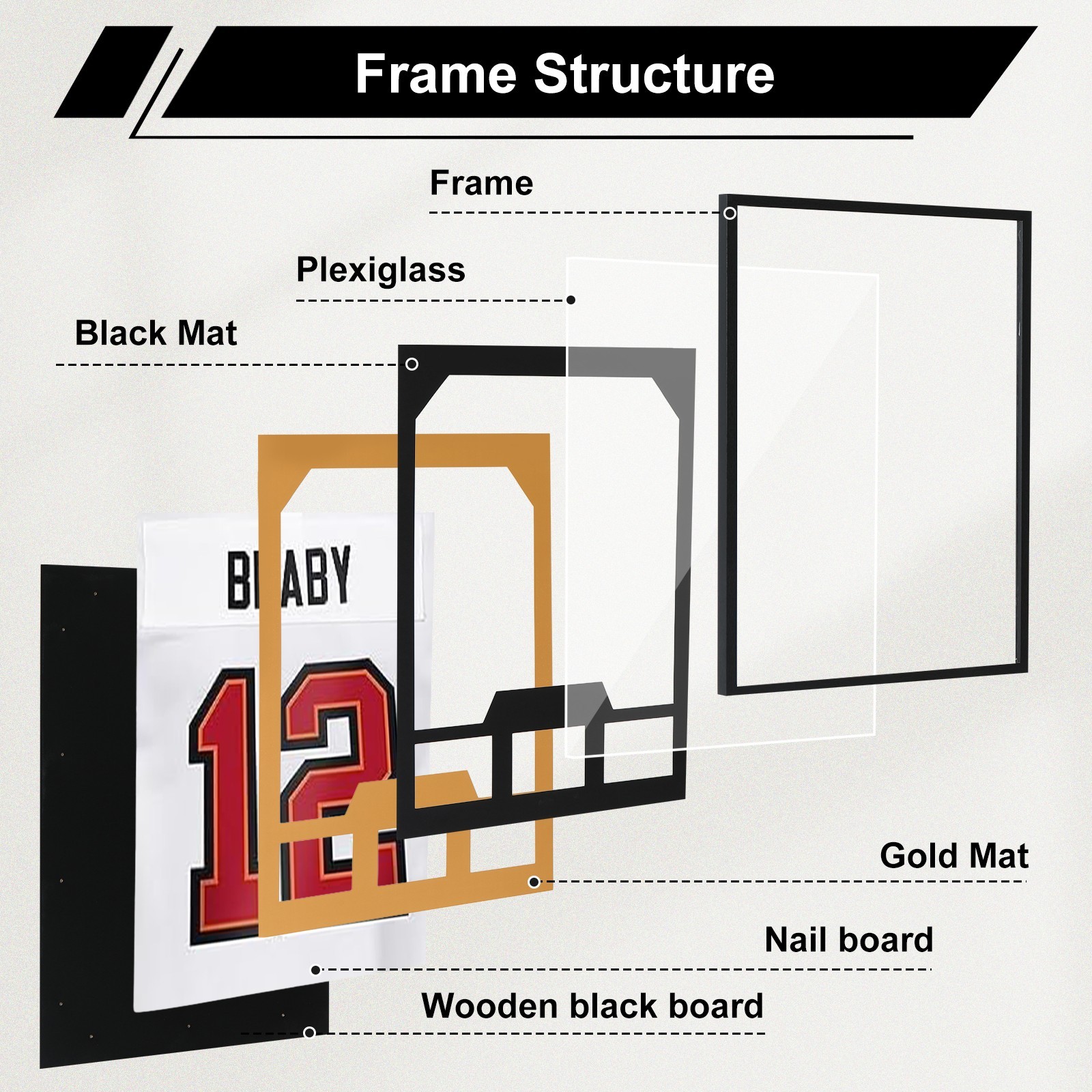 Jersey Display Case with Photo Slots, UV Protection Shadow Box for Sports (1P)