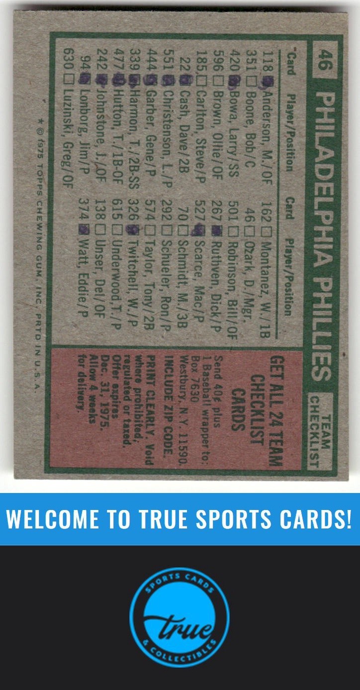 1975 Topps Mini #46 Philadelphia Phillies / Danny Ozark