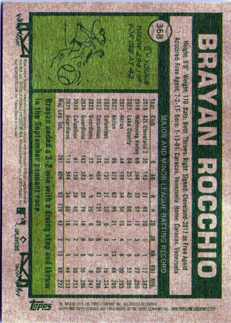 2026 Topps Heritage Dark Gray Border #368 Brayan Rocchio Cleveland Guardians