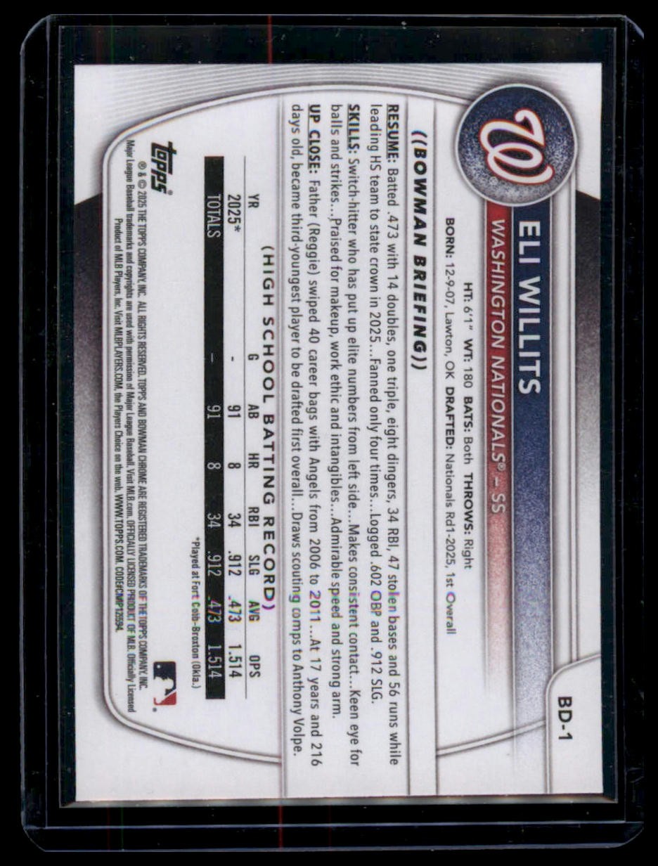 2025 Bowman Draft #BD-1 Eli Willits