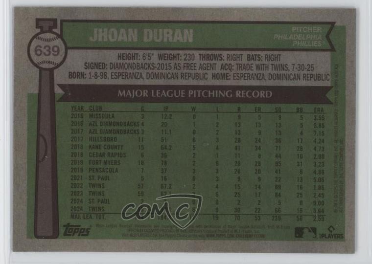 2025 Topps Heritage High Number Chrome Light Blue Sparkle Jhoan Duran #639 14dq