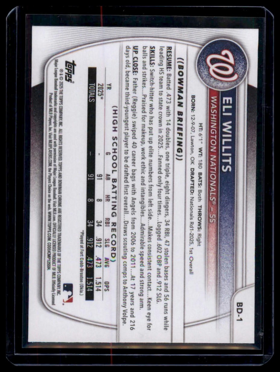 2025 Bowman Draft #BD-1 Eli Willits