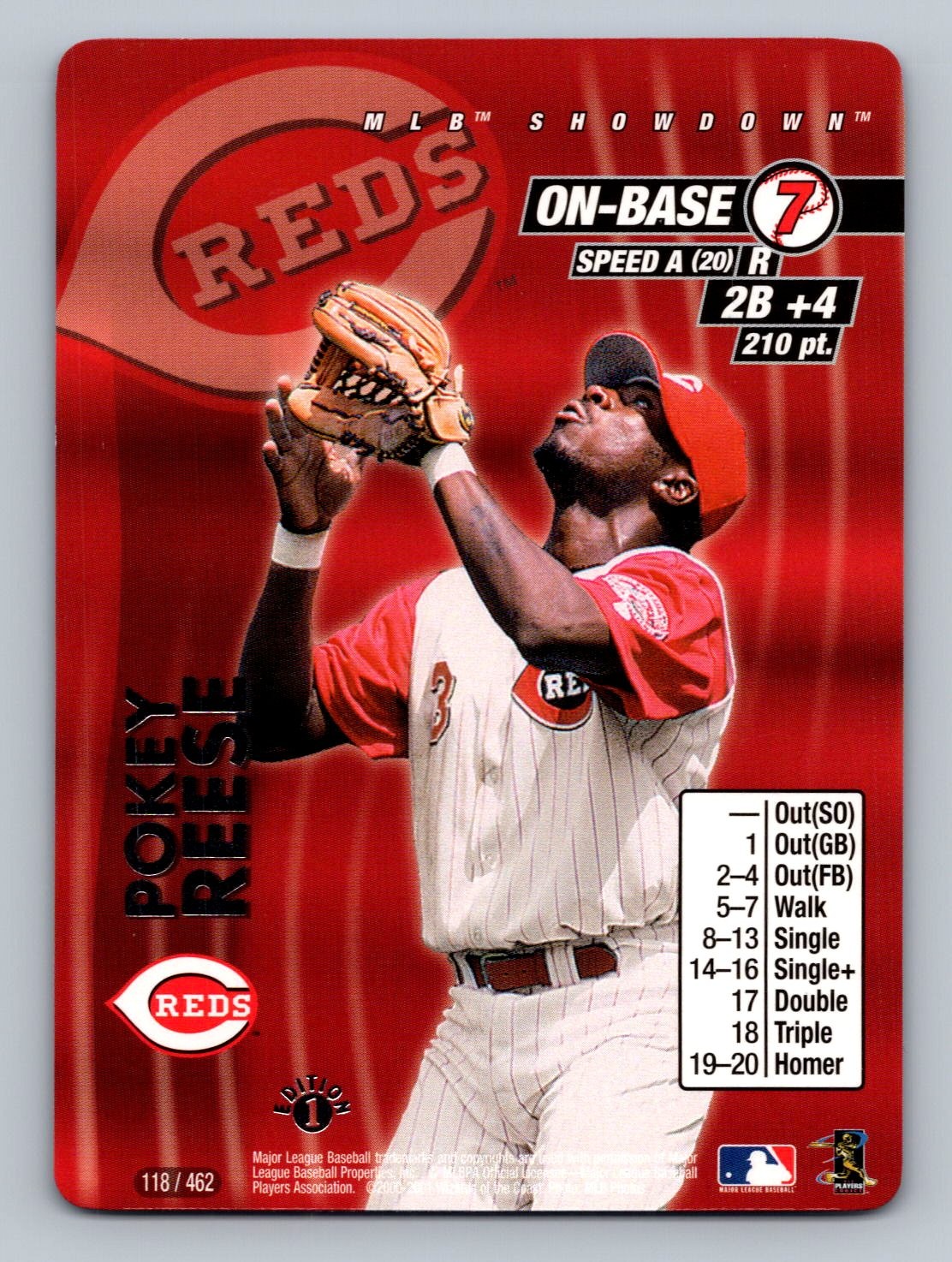 2001 MLB Showdown 1st Edition Pokey Reese #118