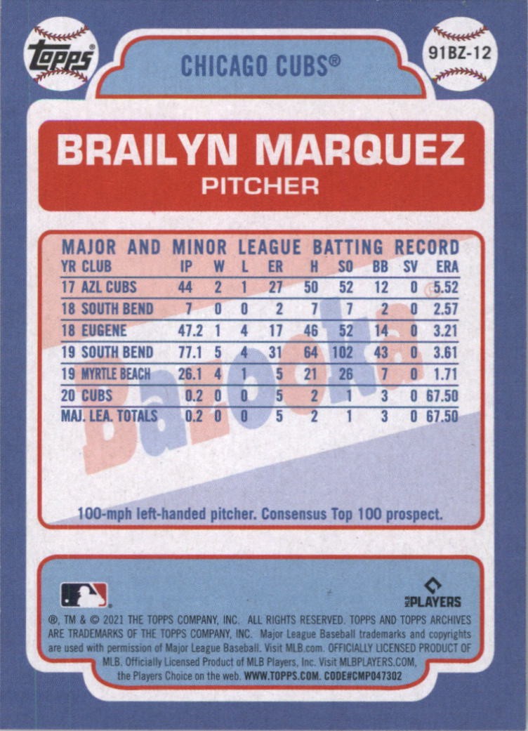 2021 Topps Archives ’91 Bazooka Shining Stars #91BZ12 Brailyn Marquez – BB