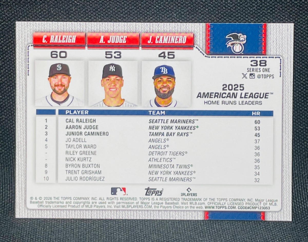 2026 Topps Series One Baseball Card #38 RALEIGH JUDGE CAMINERO – LEAGUE LEADERS