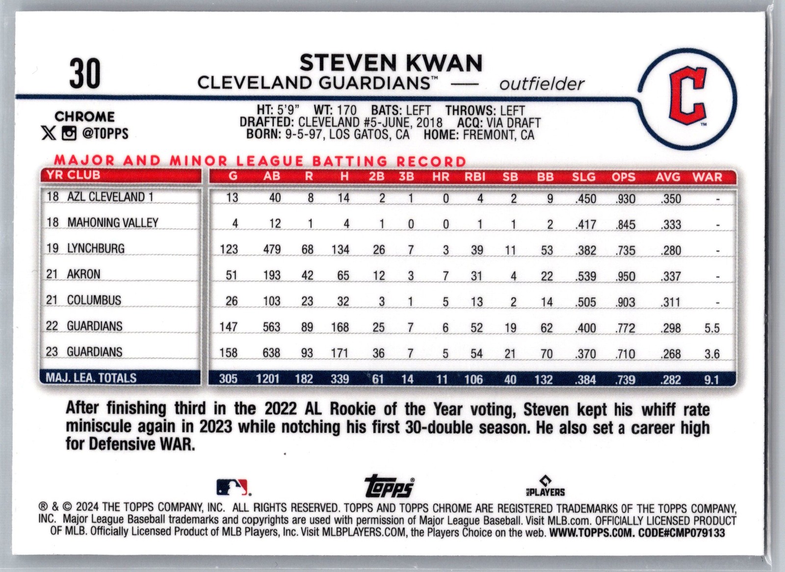 2024 Topps Chrome Logofractor Steven Kwan #30 Cleveland Guardians