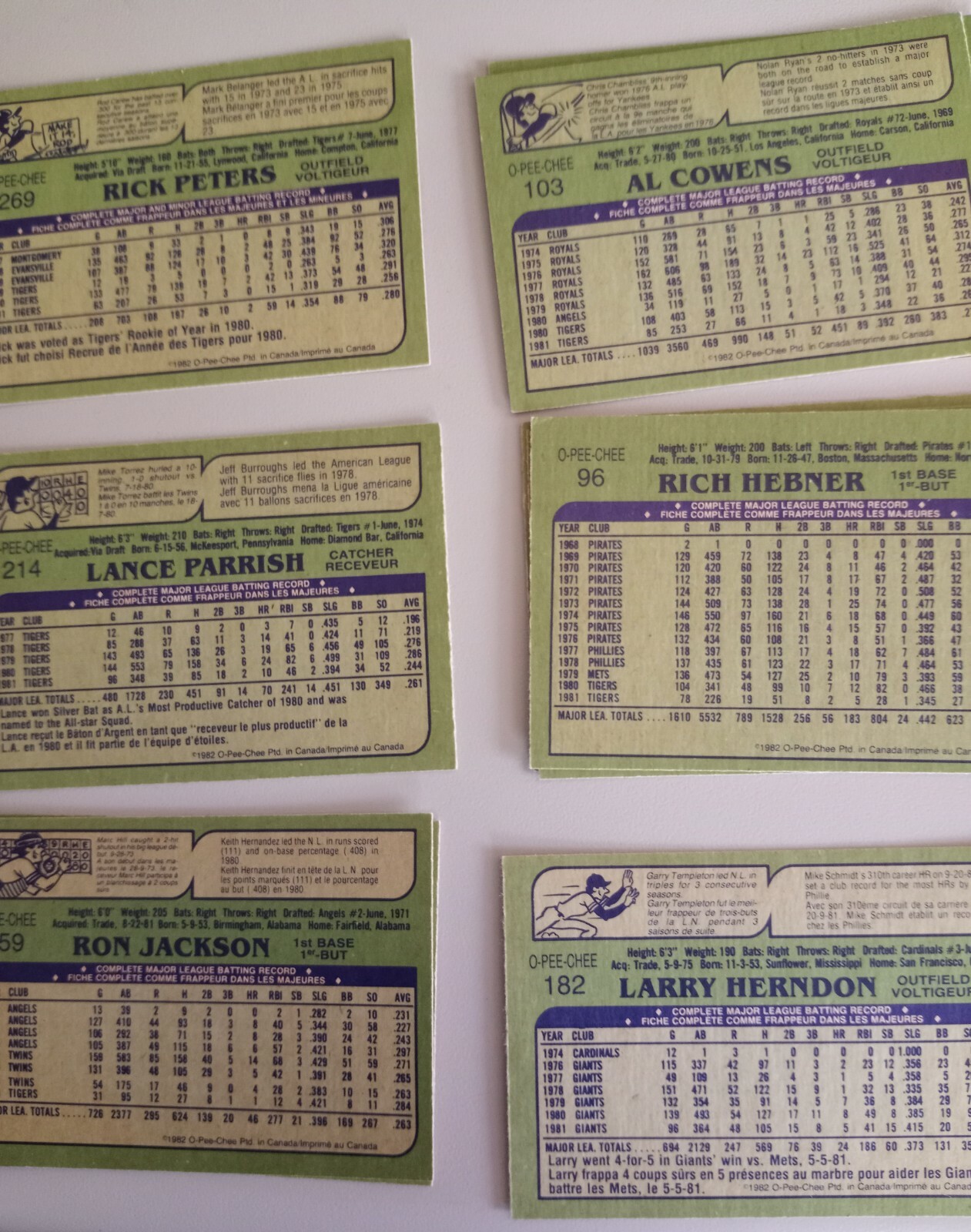 1982 O-Pee-Chee Baseball Singles You Pick From List