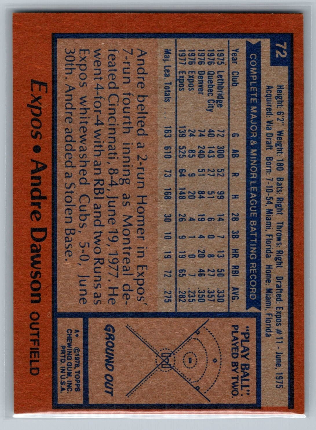 1978 Topps – Andre Dawson #72 Gold Cup – HOF EX-MT *TEXCARDS*