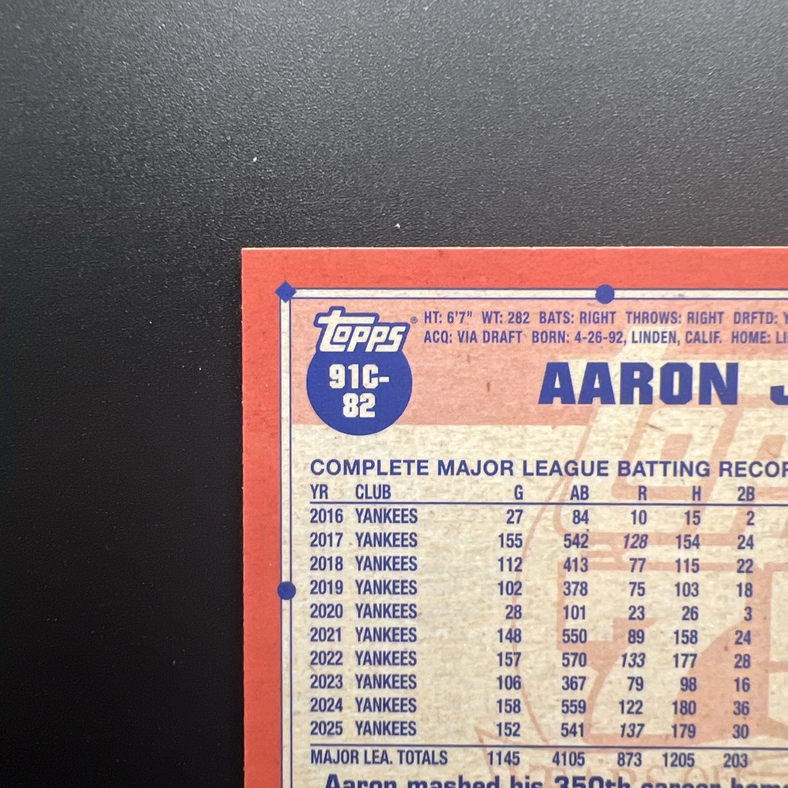 2026 Topps Series 1 – 75 Year – Aaron Judge – #91C-82 Mojo Refractor
