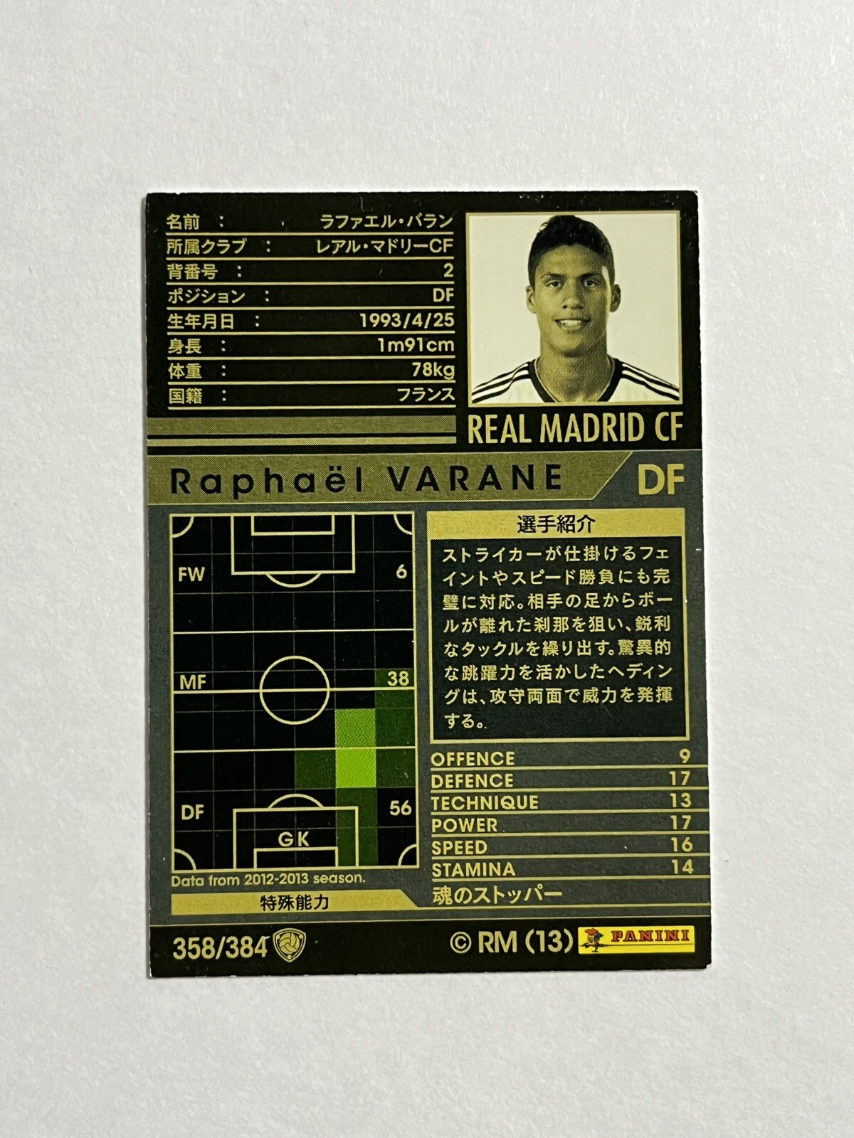 Raphael Varane Panini WCCF Base 2012-2013 Real Madrid