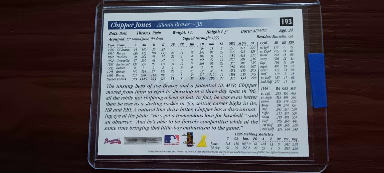 Chipper Jones Triple Pack – Spectacular Collection