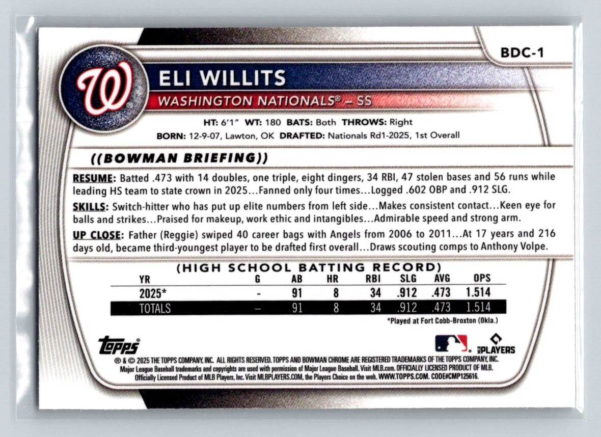 2025 Bowman Draft #BDC-1 Eli Willits Chrome Mojo Refractor