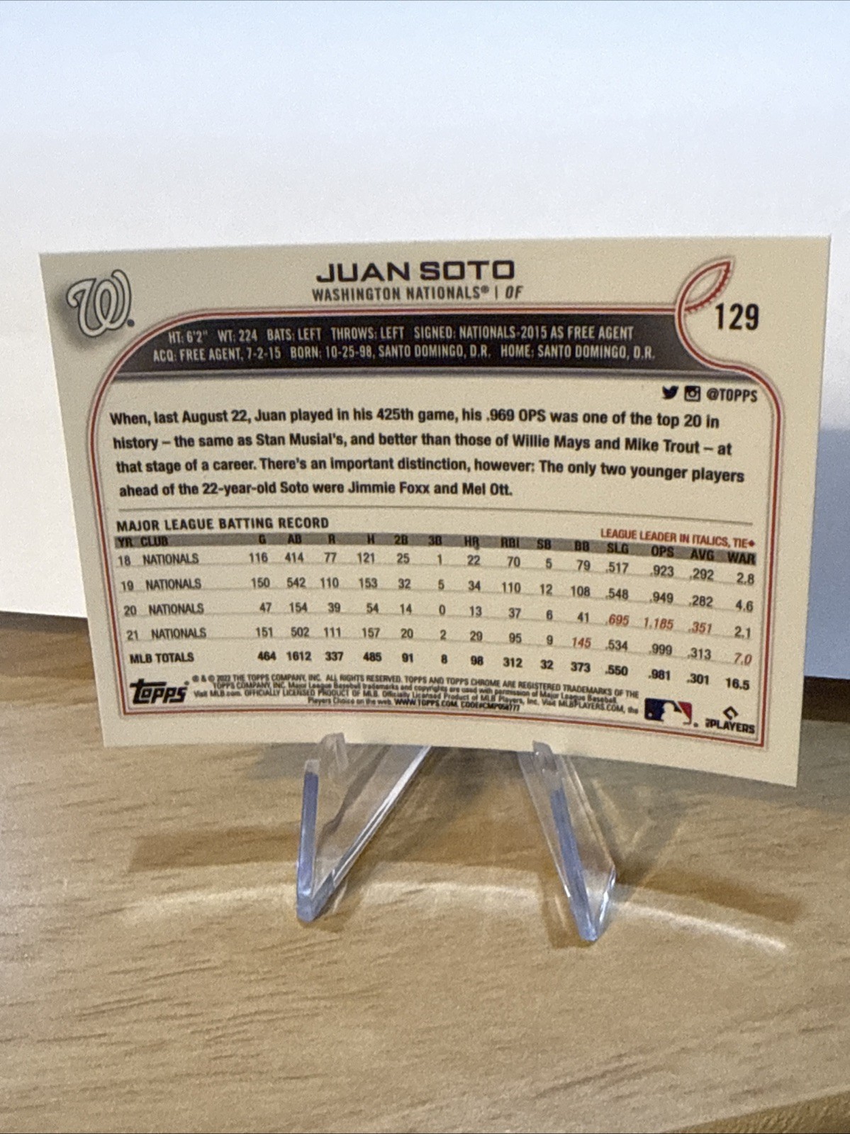 2022 Topps Chrome Ben Baller Edition – Juan Soto #129