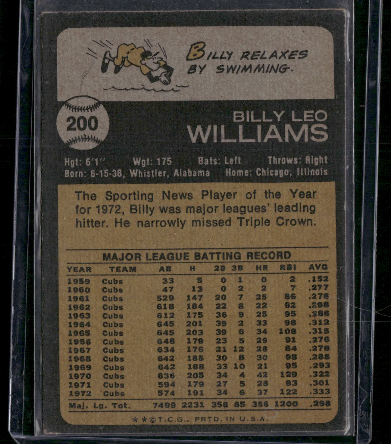 1973 Topps BILLY WILLIAMS #200
