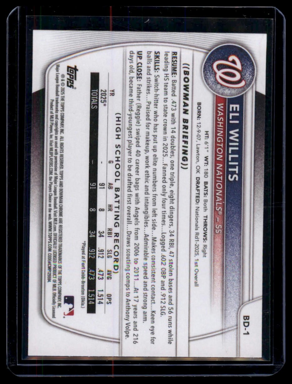 2025 Bowman Draft #BD-1 Eli Willits