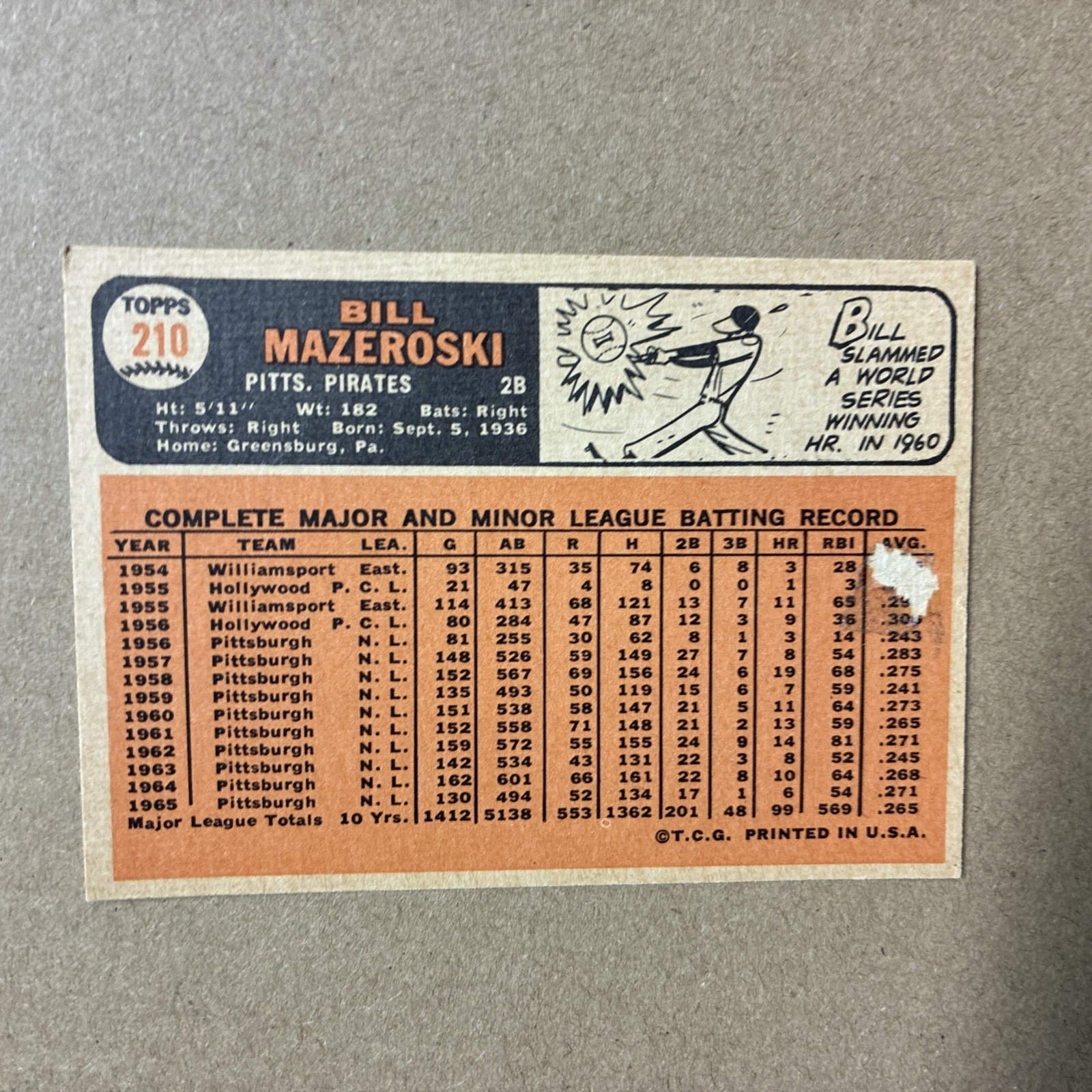 1966 Topps #210 – Bill Mazeroski (Read)